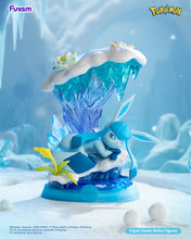 Load image into Gallery viewer, Funism Enjoy! Eevee Series Figures