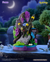 Load image into Gallery viewer, Funism Enjoy! Eevee Series Figures